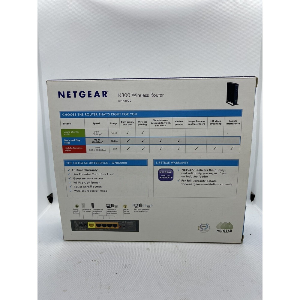 NETGEAR N300 WiFi ROUTER, WNR2000 In Box. Tested - Picture 2 of 4